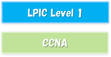 LPIC Level1、CCNA